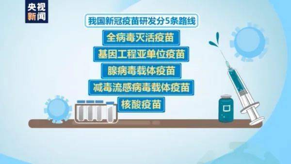 新冠疫苗保护效力79.34 ,低不低